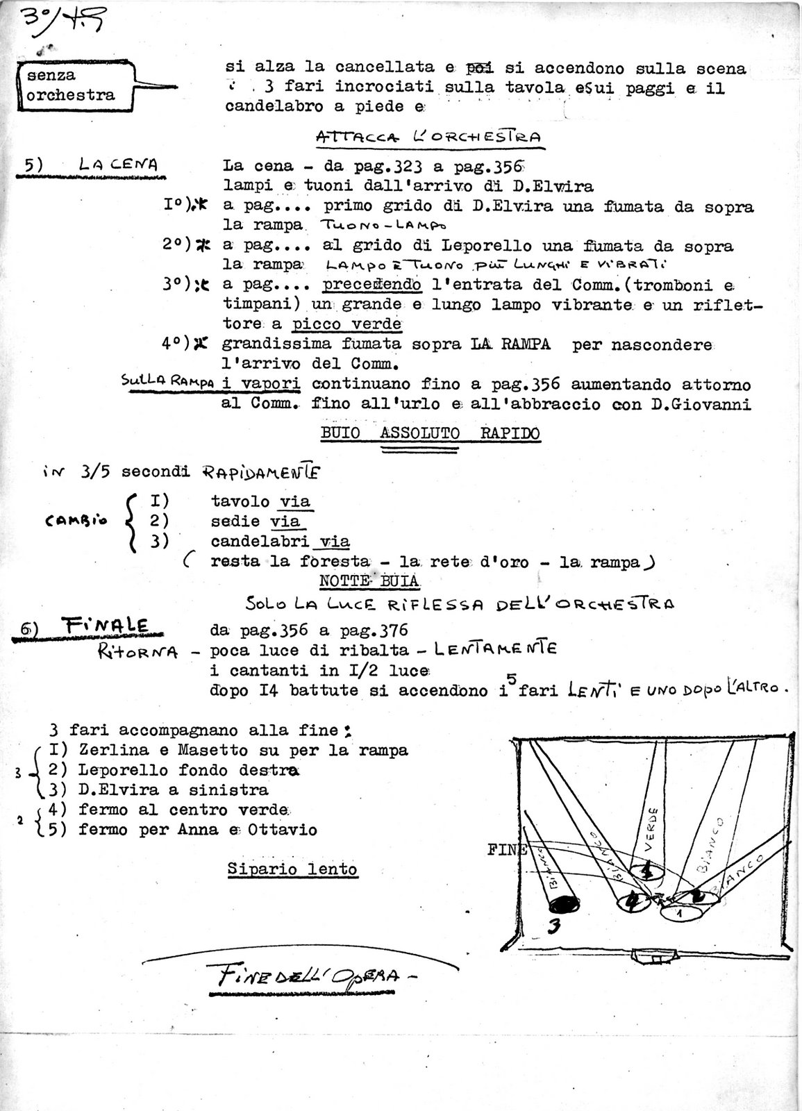 [Tito_Gobbi_Marcao_Don_Giovanni_So_Carlos_4.jpg]